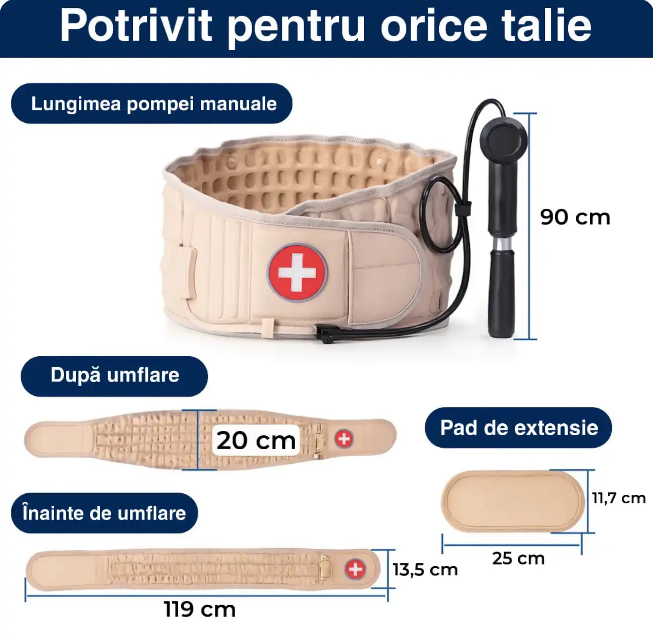 Ortezǎ Lombarǎ cu presiune reglabilǎ